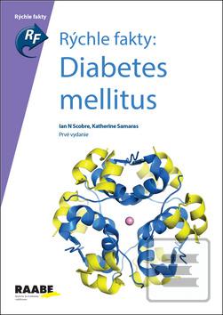 Obrázok Rýchle fakty: Diabetes Mellitus