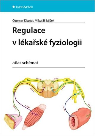Kniha: Regulace v lékařské fyziologii - atlas schémat - 1. vydanie - Mikuláš Mlček, Otomar Kittnar